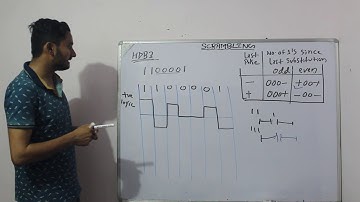 HDB3(SCRAMBLING)TUTORIAL-2 BY-SHUBHAM KUMAR
