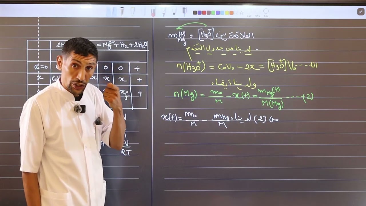 أفكار الوحدة 1"المتابعة الزمنية لتحول كيميائي ⏱️ |باك 2026 🔥 "أصعب علاقة يشتكي منها التلاميد