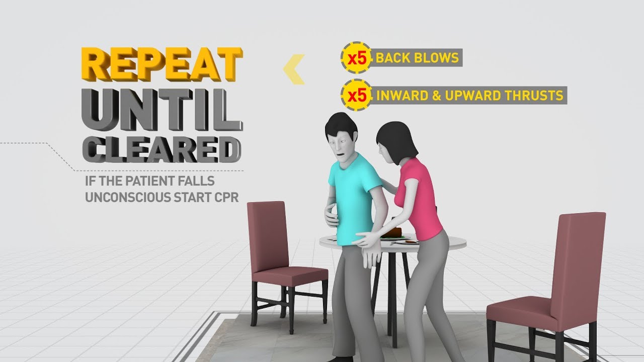 Blown back. First Aid animated Video when hitting hot.