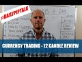 CURRENCY TRADING - 12 CANDLE WINDOW REVIEW (MUST WATCH ...