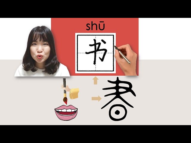 #newhsk1 _#hsk1 _书/ 書/shu/(book) How to Pronounce u0026 Write Chinese Vocabulary/Character Story class=