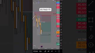 BTC Trade TP3 #btc #bitcoin #cryptotrading #btcusdt #trading #forextrading  #scalping #viralshorts