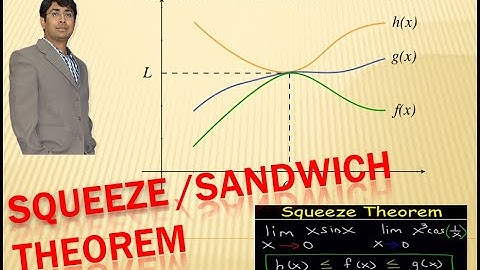 squeeze theorem/sandwich theorem by G.B sir.....LIMIT mathematics