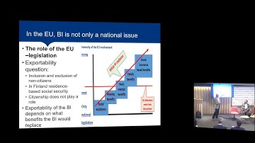 Perspectives on Universal Basic Income
