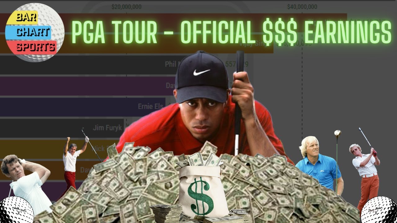 pga tour earnings all time