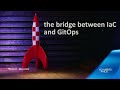 Keynote Kubernetes workloads by Marcel Bezemer
