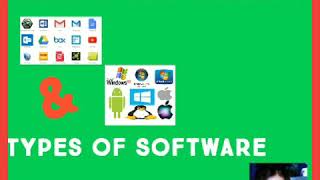 Basic Knowledge Of Computer Part-2 , What is software  Types of Software.