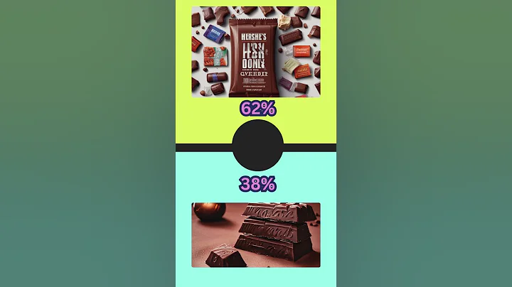 Would you like rather Logo edition #8 #trending #games #shorts #viral #tren #disney  #linkedin