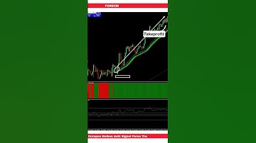 Octopus Heiken Ashi Signal Forex Trading Strategy