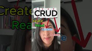 What Is CRUD (GET, POST, PUT, DELETE Explained)