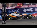 Who mastered the desert in Austin? | United States Grand Prix Extended Highlights