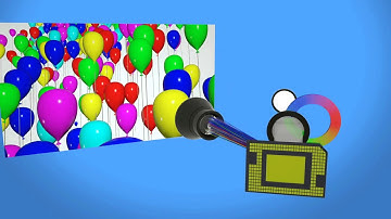 How To Display Video & Control Light Using TI DLP® Technology