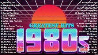 Greatest Hits Of The 80s ~ 80s Music Hits ~ The Best Songs Of The 80s Playlist #9021 by 80s Soul Music 713 views 9 months ago 28 minutes