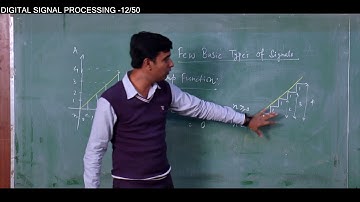 DIGITAL SIGNAL PROCESSING | LECTURE-12 | PROF.(Dr.) MALAY GANGAPADHYAY