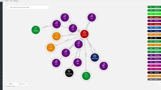 EAGraph: Application landscape analysis