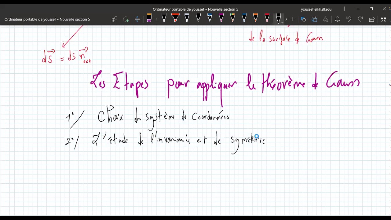 Séance de révision 1- Théorème de GAUSS