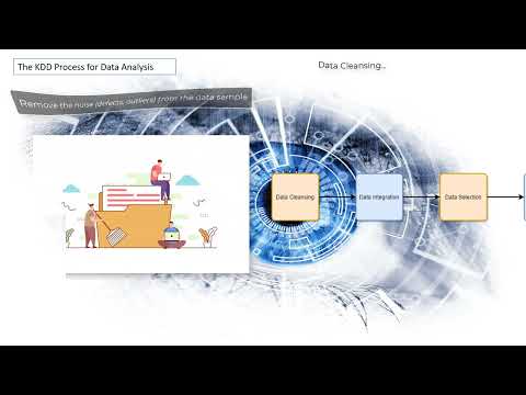 The KDD Process