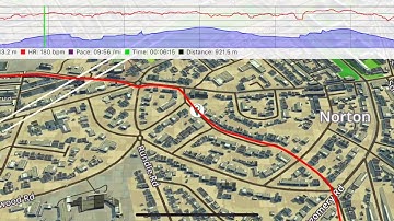 Rerun - Running and Cycling workout visualisation app built using Wrld3d, Strava and Charts