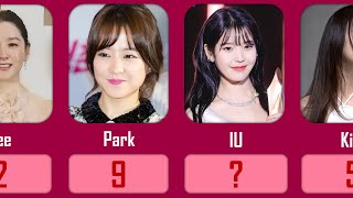 Celebrity 🌟 Top 10 Most Beautiful & Richest Korean Actresses in 2025 💰✨ (Shocking Net Worth!) Profile