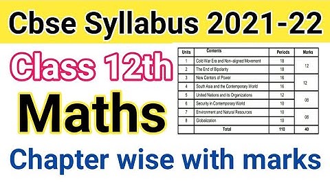 Cbse Class 12 Mathematics syllabus 2021-22 With Chapter wise 💯%