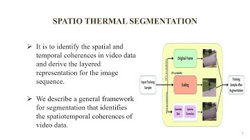 Multimedia Data Mining|Architecture of Multimedia