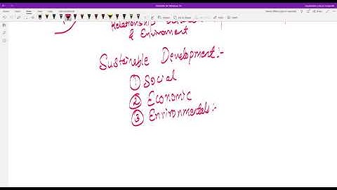 Relation between Population Development and Environment in Nepali | EPH Class 10 in NEPALI