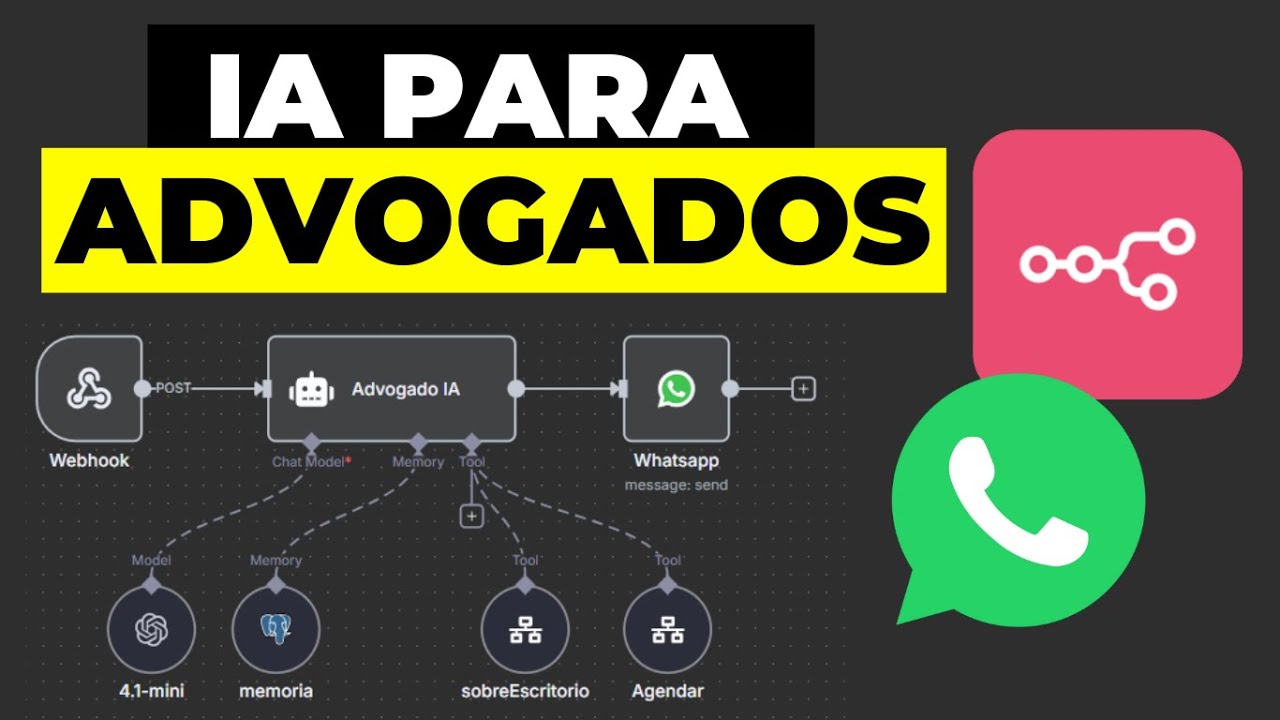 Agente de IA Para Advogados no N8N: Como Vender de Forma Automática Serviços Jurídicos no WhatsApp