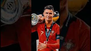 Top 5 best C.Ronaldo wallpapers #wallpaper #CR7#4K