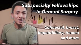 What are the Different Subspecialties/Fellowships in General Surgery?