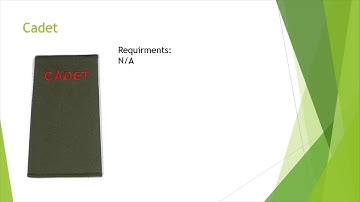 Military knowledge: achievable cadet ranks by cadet Lcpl Burkitt