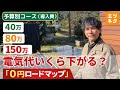 2026年版:電気代0円ロードマップ|予算別・投資回収シミュレーション#電気代削減 #自家発電 #防災対策