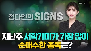 서학개미가 지난주 가장 많이 순매수한 종목은? | Market Signal (20240513)