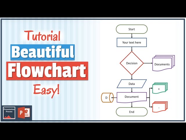 How To Create Beautiful Powerpoint Flowchart Powerpoint Tutorial Youtube