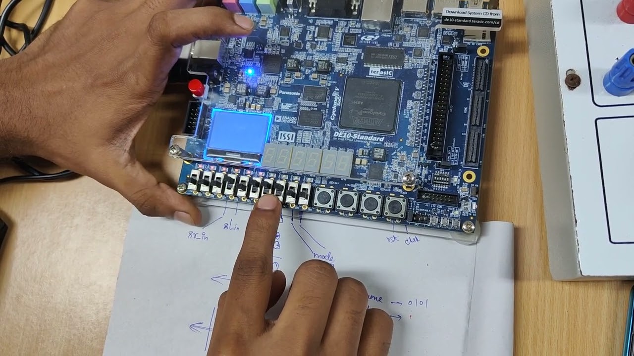 Lab 6 - Question 1-Universal shift register