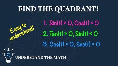 How to Determine the Quadrant of a Trigonometric Point | Step-By-Step Examples