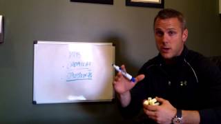 Chiropractor Maple Grove | Defeat Stress with Chiropractic
