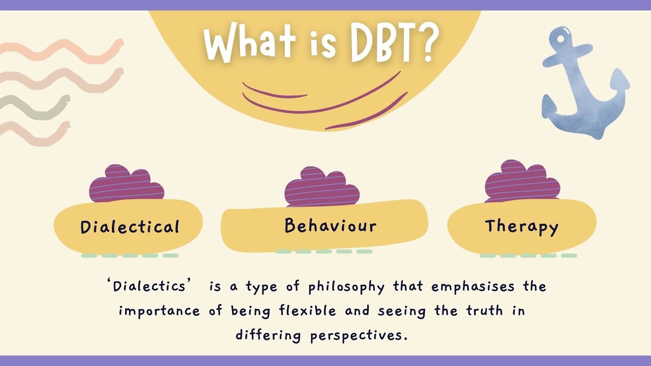 DBT Skills Group @ FLOW