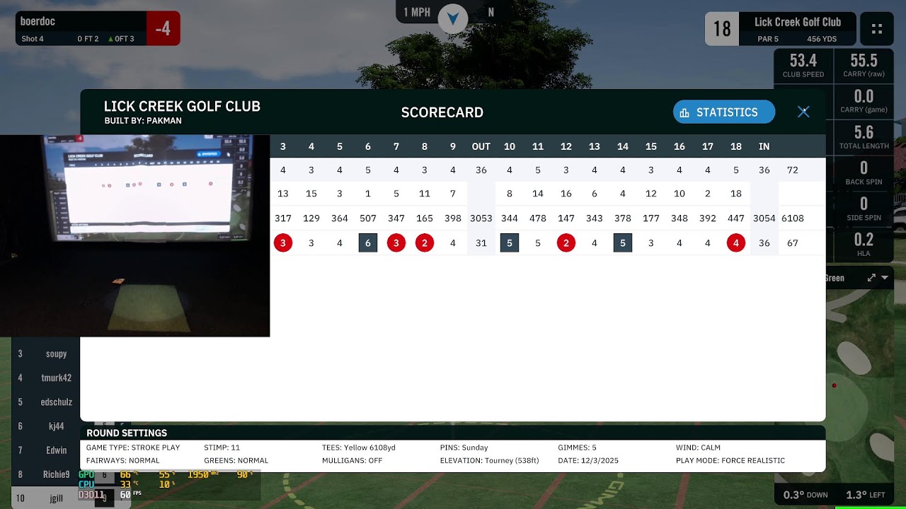 The Lick Creek Classic
Lick Creek Golf Club