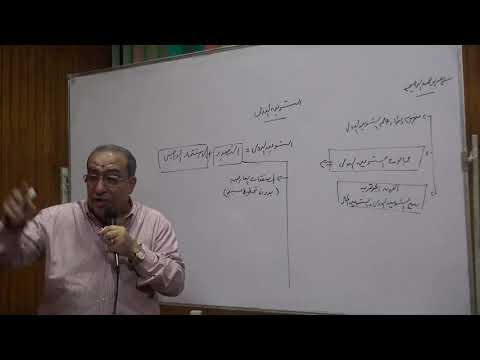 التسويق الدولي المحاضرة الاولي