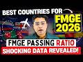 FMGE Passing Ration 2026 Results Analysis | Top Countries for MBBS Abroad Based on FMGE Results