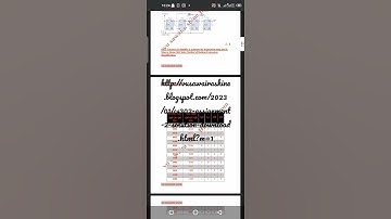cs302 Assignment Solution 2 Download Website name www.vusawairashineblogger.com 🌺🤗🌞👍