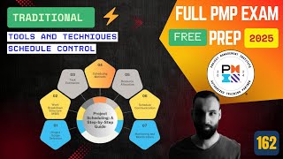 🛠️162- Tools and Techniques for Schedule Control | Monitoring & Controlling | PMP Exam Prep | 2025