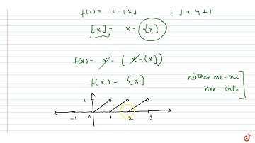 Show that `f: RvecR ,` given by `f(x)=x-[x],` is neither one-one nor onto.