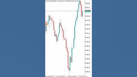 How to add currency pairs In MT5 app.Add or remove currency pair in meta trader app|Binary.com|