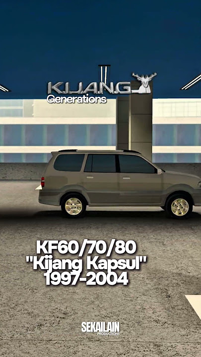 Generasi Toyota Kijang #cdid #kijang #toyotakijang #toyota #tkci #shorts