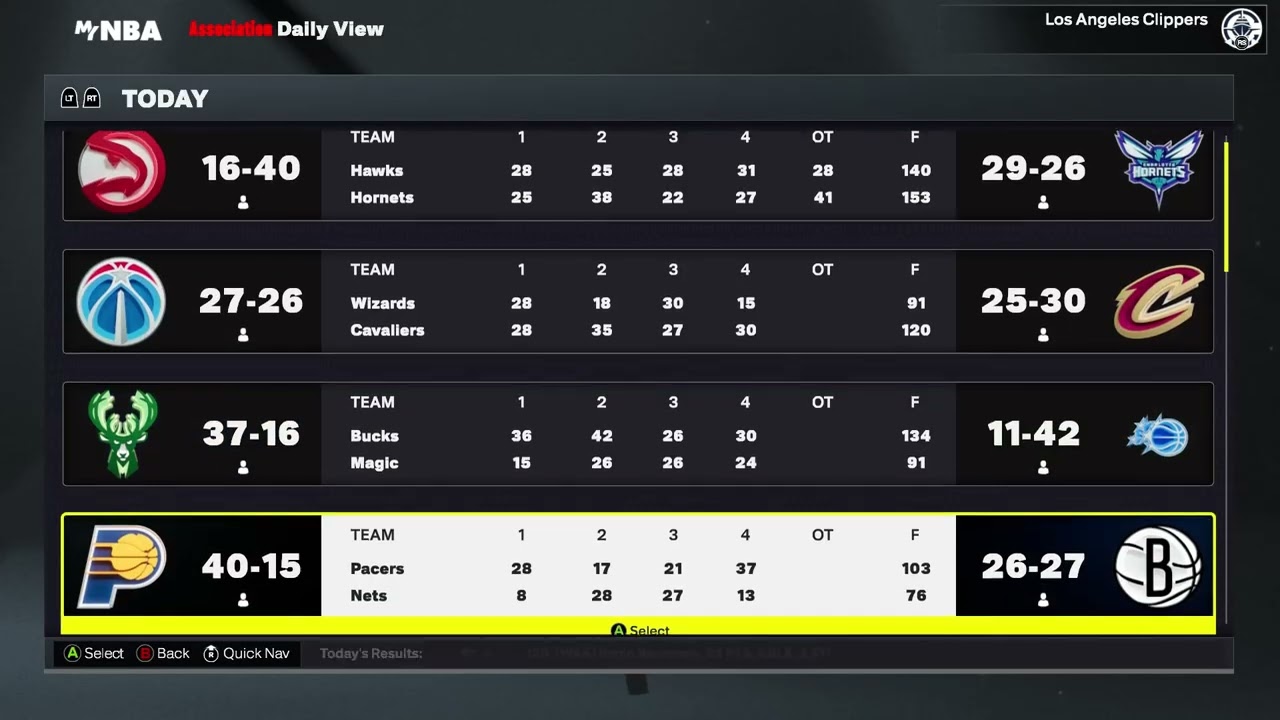IGNBA 2K26: Feb 11 scores