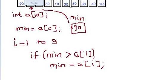 C Program to find smallest among 10 numbers Hindi