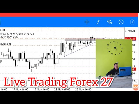 Analisa Trading Forex Di AUDUSD (live Trading27)