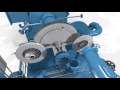How Does a Centrifugal Compressor Work?