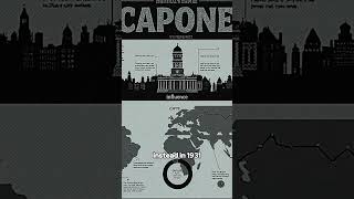 Al Capone: The Story of a Crime Legend – The Rise and Fall of America's Most Infamous Gangster